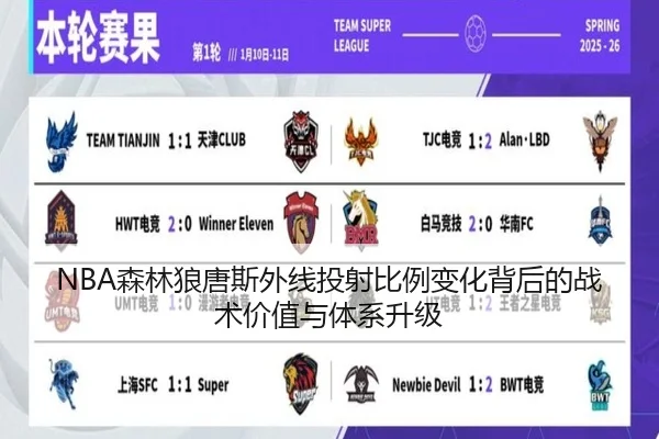NBA森林狼唐斯外线投射比例变化背后的战术价值与体系升级